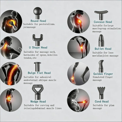 High-Performance Massage Gun - Customizable with 8 Attachments for Deep Relief